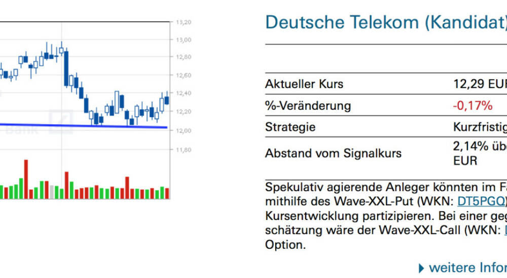 Www.Xmarkets.De Www.Xmarkets.De