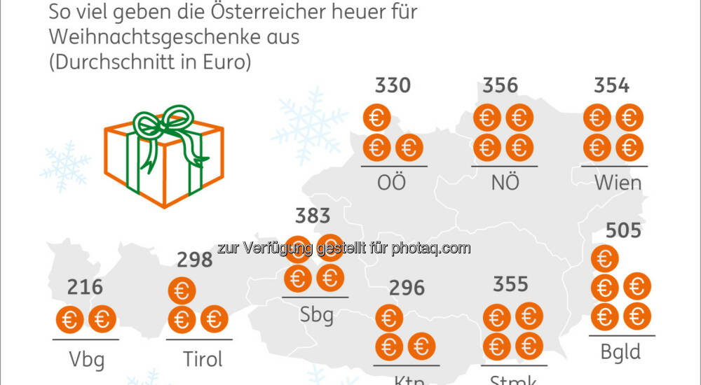 Spiegelung foto & bild Weihnachtsausgaben im Ost-West-Gefälle : Weihnachtsumfrage im Auftrag