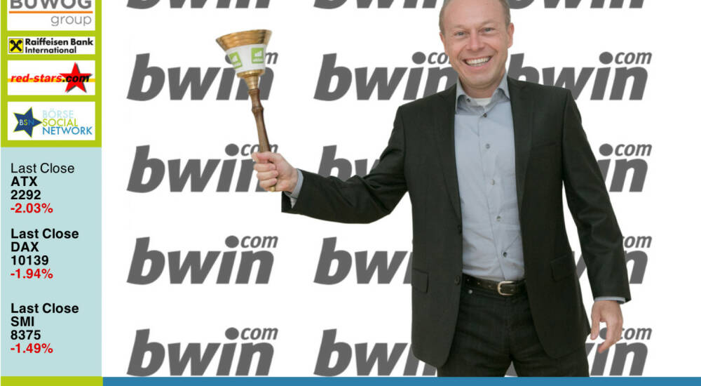 Bwin Aktie News Bwin Aktie News