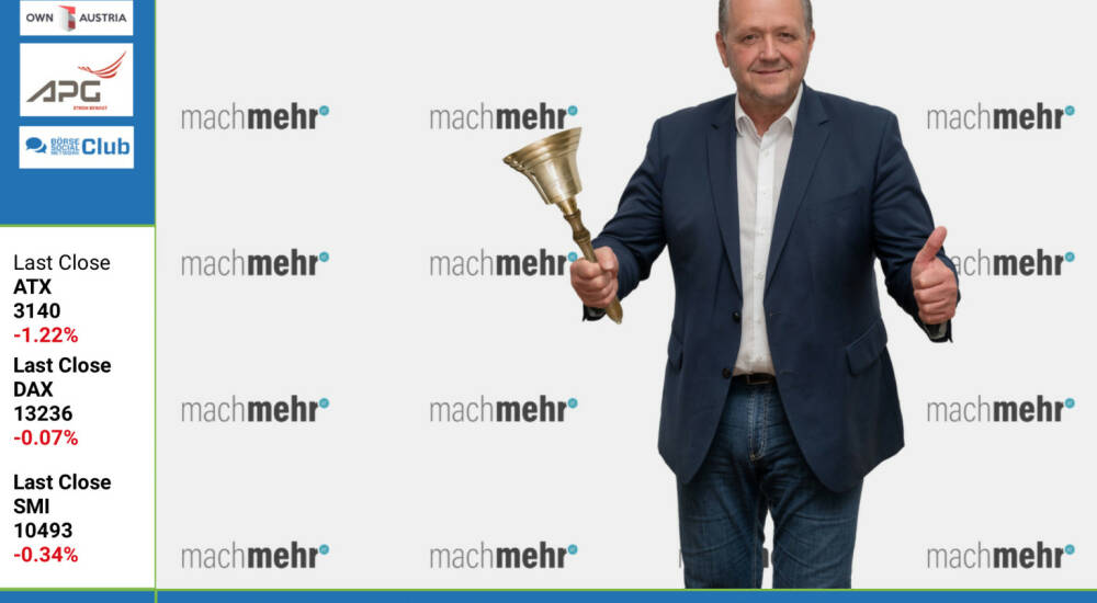 Bester Dividendenfonds Bester Dividendenfonds