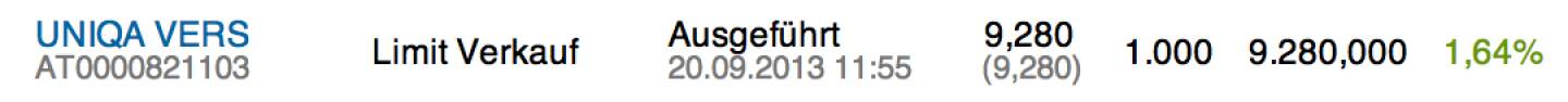 26. Trade für https://www.wikifolio.com/de/DRASTIL1: Verkauf 1000 Uniqa zu 9,28. Kleines Trading vor der Transaktion. Im Re-IPO sollte man jedenfalls zugreifen. Wie ich das für das Wikifolio mache, weiss ich noch nicht.