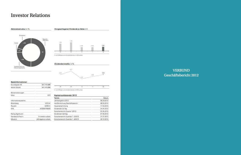 Investor Relations, © Verbund (22.10.2013) 