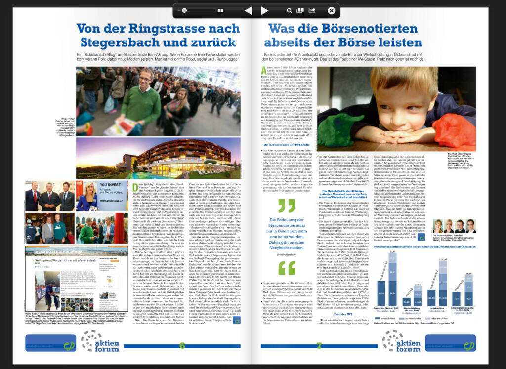 Seiten 6/7: Vienna Night Run, Stegersbach, You Invest, Runplugged, IWI-Studie beauftragt vom Aktienforum (02.11.2013) 
