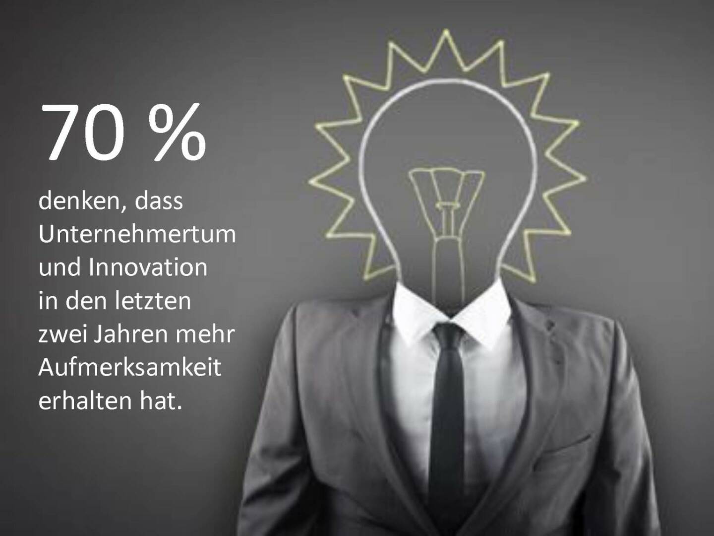 Austrian Startup Report 2013 - Unternehmertum