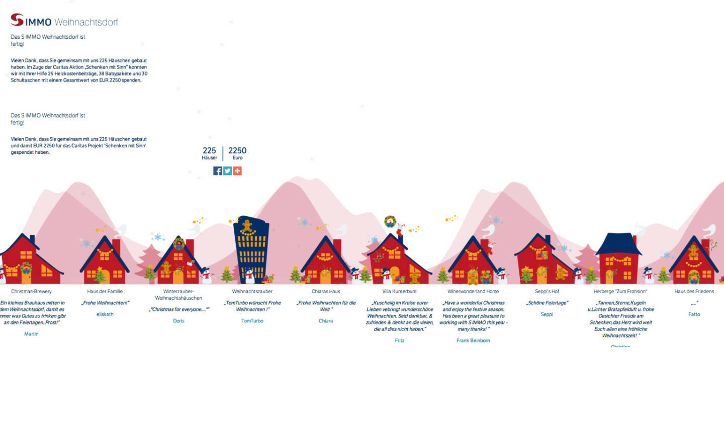 Das S Immo Weihnachtsdorf ist fertig: http://www.simmoag.at/weihnachtsdorf/