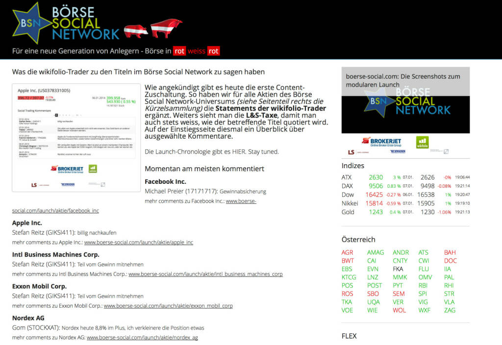 http://www.boerse-social.com am 7.1.2014:  Wie angekündigt gibt es heute die erste Content-Zuschaltung. So haben wir für alle Aktien des Börse Social Network-Universums (siehe Seitenteil rechts die Kürzelsammlung) die Statements der wikifolio-Trader ergänzt. Weiters sieht man die L&S-Taxe, damit man auch stets weiss, wie der betreffende Titel quotiert wird. Auf der Einstiegsseite diesmal ein Überblick über ausgewählte Kommentare. (07.01.2014) 