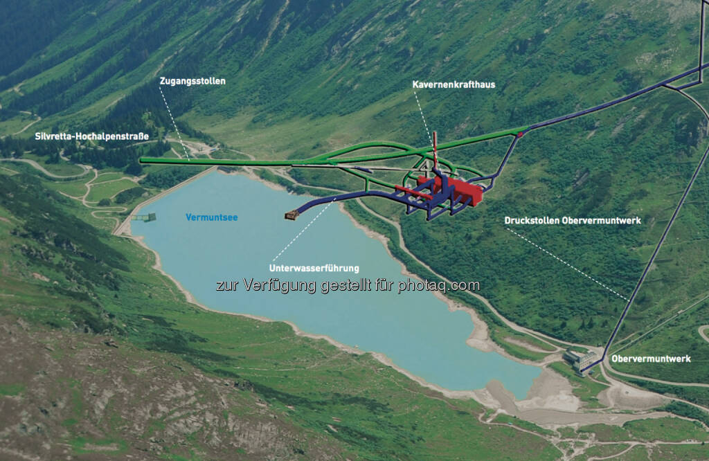 Porr baut: Das Pumpspeicherkraftwerk Obervermunt II wird mit einer Leistung von 360 MW im Turbinen- und Pumpbetrieb das zweitgrößte Kraftwerk der Vorarlberger Illwerke sein. Es entsteht unterirdisch im Montafon zwischen den Stauseen Silvretta und Vermunt und ist als Parallelkraftwerk zum bereits bestehenden Obervermuntwerk konzipiert., © Illwerke bzw. Porr (03.02.2014) 