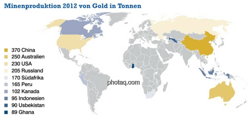 Minenproduktion 2012 von Gold in Tonnen, © philoro für ein Fachheft (26.02.2014) 