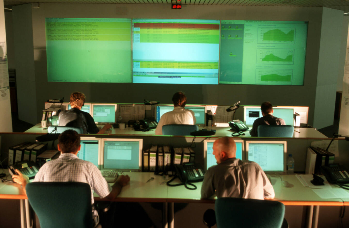 Network Operation Center, QSC AG