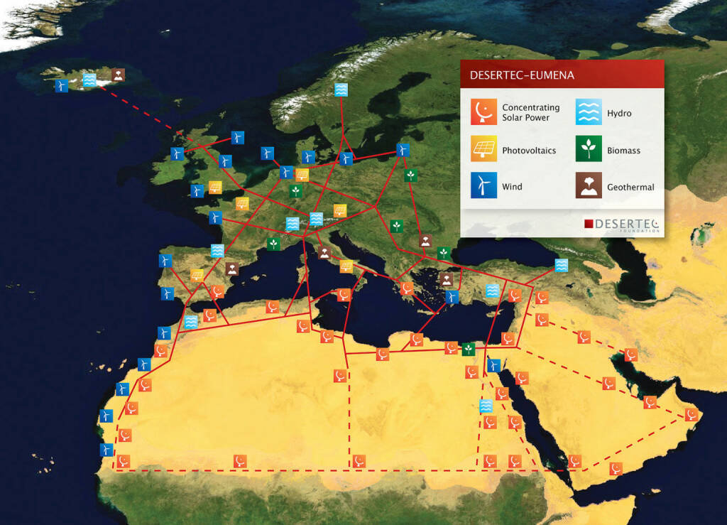 Skizze einer möglichen Infrastruktur für eine nachhaltige Stromversorung, Siemens AG
, © Siemens AG (Homepage) (28.03.2014) 