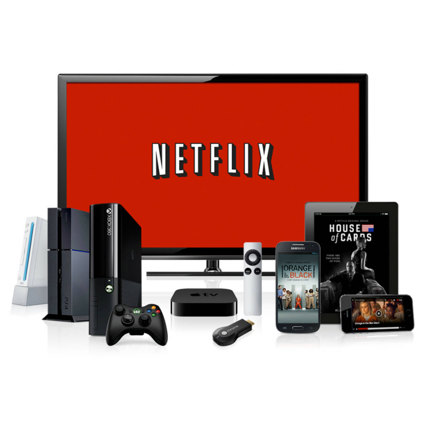 Streaming devices, Netflix Inc.