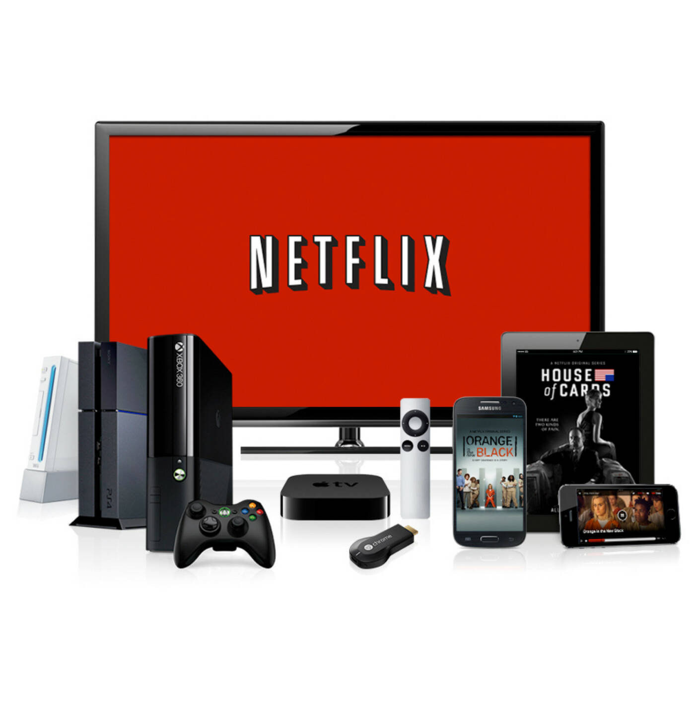 Streaming devices, Netflix Inc.