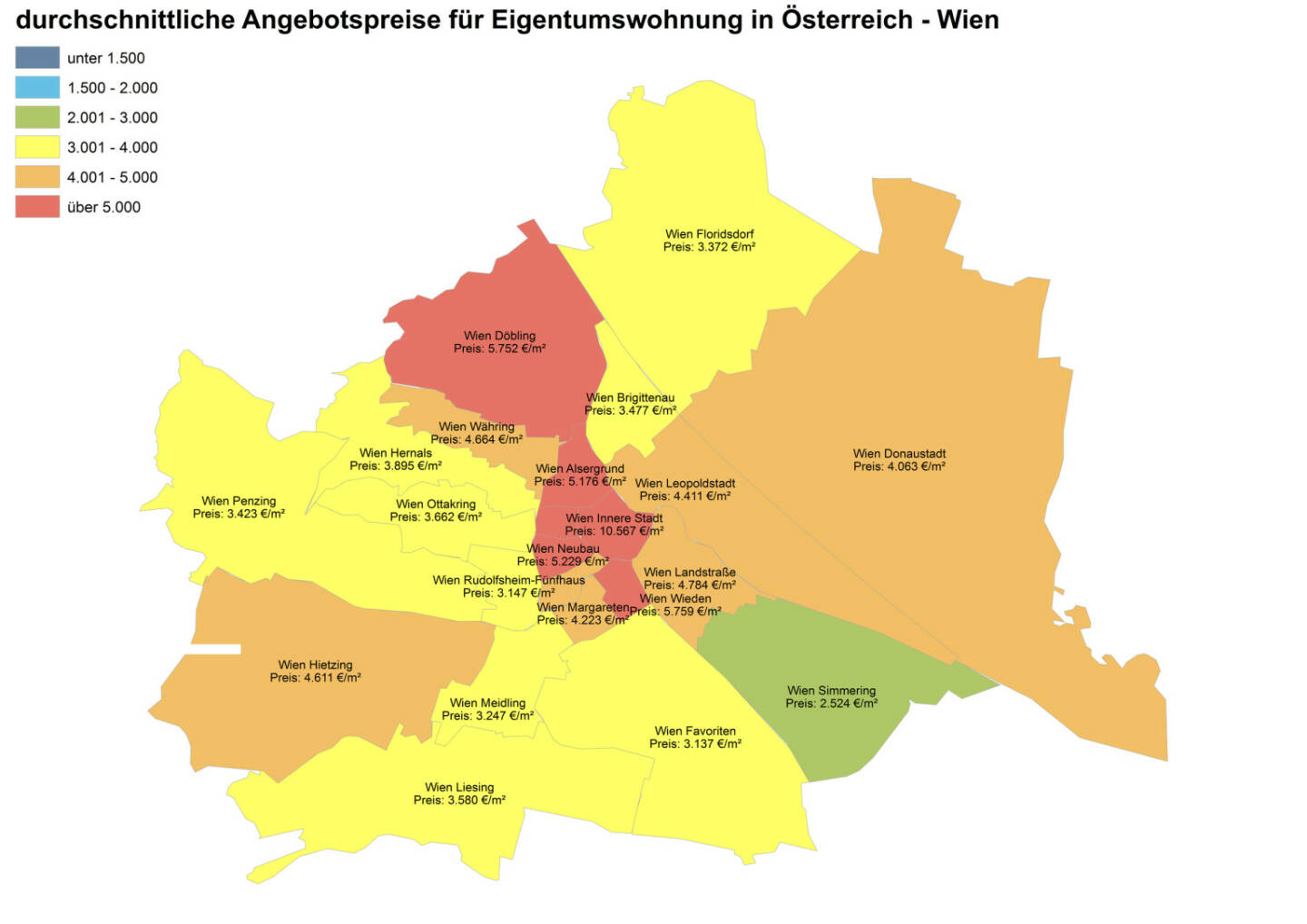 Durchschnittliche Angebotspreise für Eigentumswohnungen in Österreich - Wien, Quelle: ImmobilienScout24 und Immobilienring IR