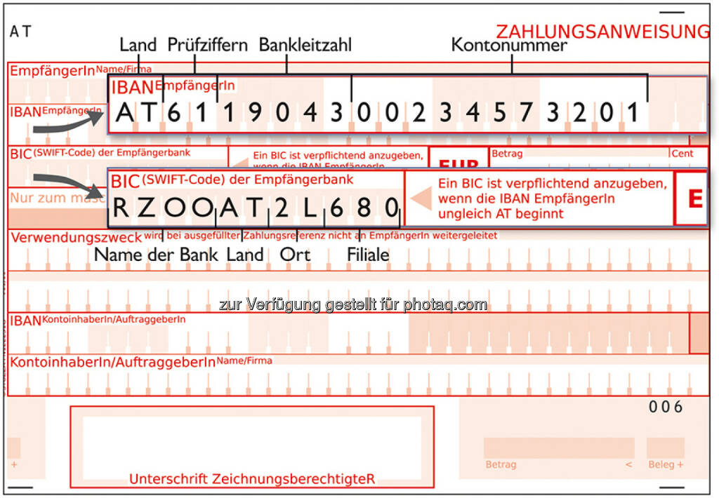 Zahlungsanweisung BIC IBAN, © OeNB (25.05.2014) 