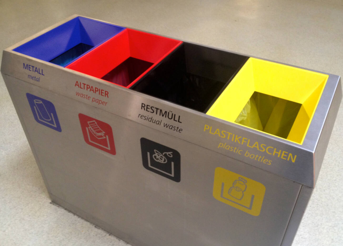 Müll: Metall, Altpapier, Restmüll, Plastikflaschen