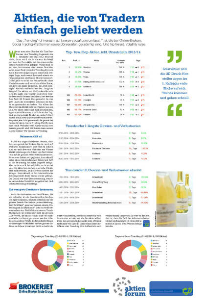 BSN Trending: Aktien, die von Tradern einfach geliebt werden (11.07.2014) 