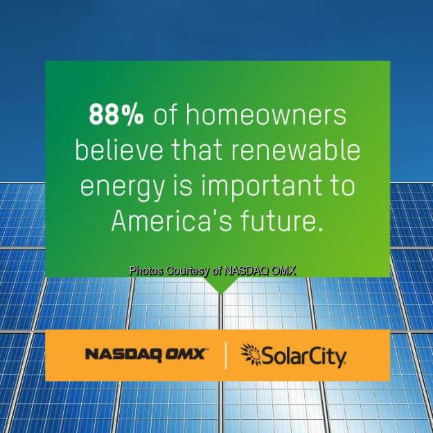 Did you know that 88% of homeowners believe renewable energy is important to America's future? @NASDAQ + @Solarcity  Source: http://facebook.com/NASDAQ (31.07.2014) 