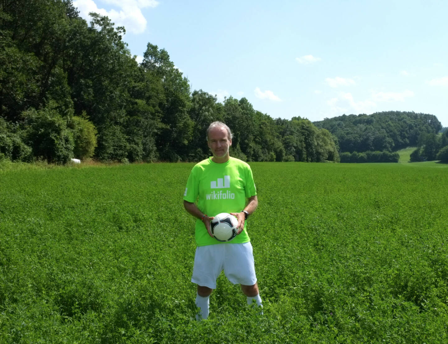 wikifolio Fussball
