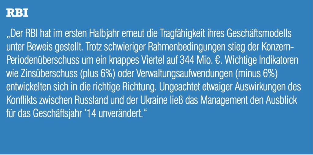 RBI „Der RBI hat im ersten Halbjahr erneut die Tragfähigkeit ihres Geschäftsmodells unter Beweis gestellt. Trotz schwieriger Rahmenbedingungen stieg der Konzern- Periodenüberschuss um ein knappes Viertel auf 344 Mio. €. Wichtige Indikatoren wie Zinsüberschuss (plus 6%) oder Verwaltungsaufwendungen (minus 6%) entwickelten sich in die richtige Richtung. Ungeachtet etwaiger Auswirkungen des Konflikts zwischen Russland und der Ukraine ließ das Management den Ausblick für das Geschäftsjahr ’14 unverändert.“ (04.09.2014) 