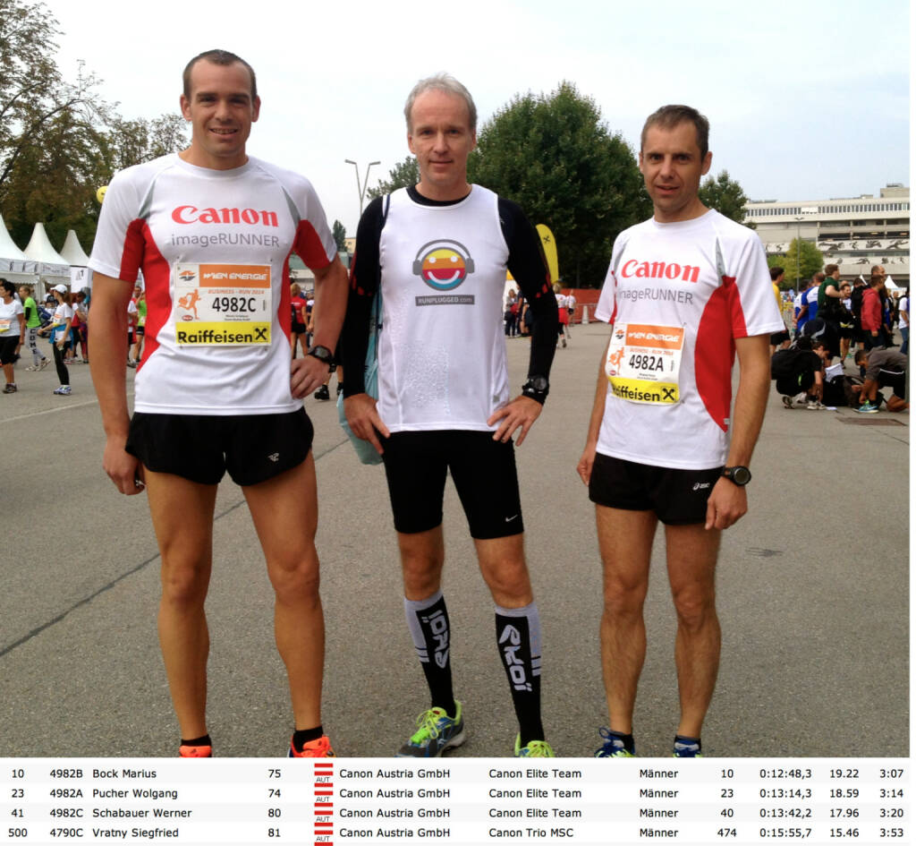 Für Canon beim Business Run: Werner Schabauer, Christian Drastil als Gastläufer, Wolfgang Pucher , © Diverse  (04.09.2014) 