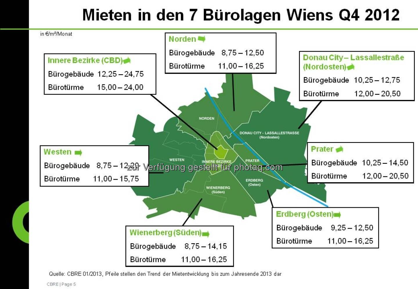 Mieten in den 7 Bürolagen Wiens aus der CBRE-Studie zum Immobilienmarkt Österreich 2012 (c) CBRE-Aussendung