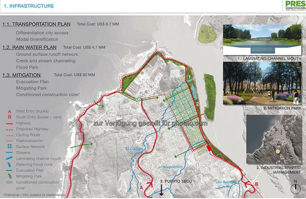 Elemental, Santiago (Chile) mit „Pres Constitution“, Siegerprojekt in der Kategorie Urban Developments Pres: © Elemental, Chile (23.09.2014) 