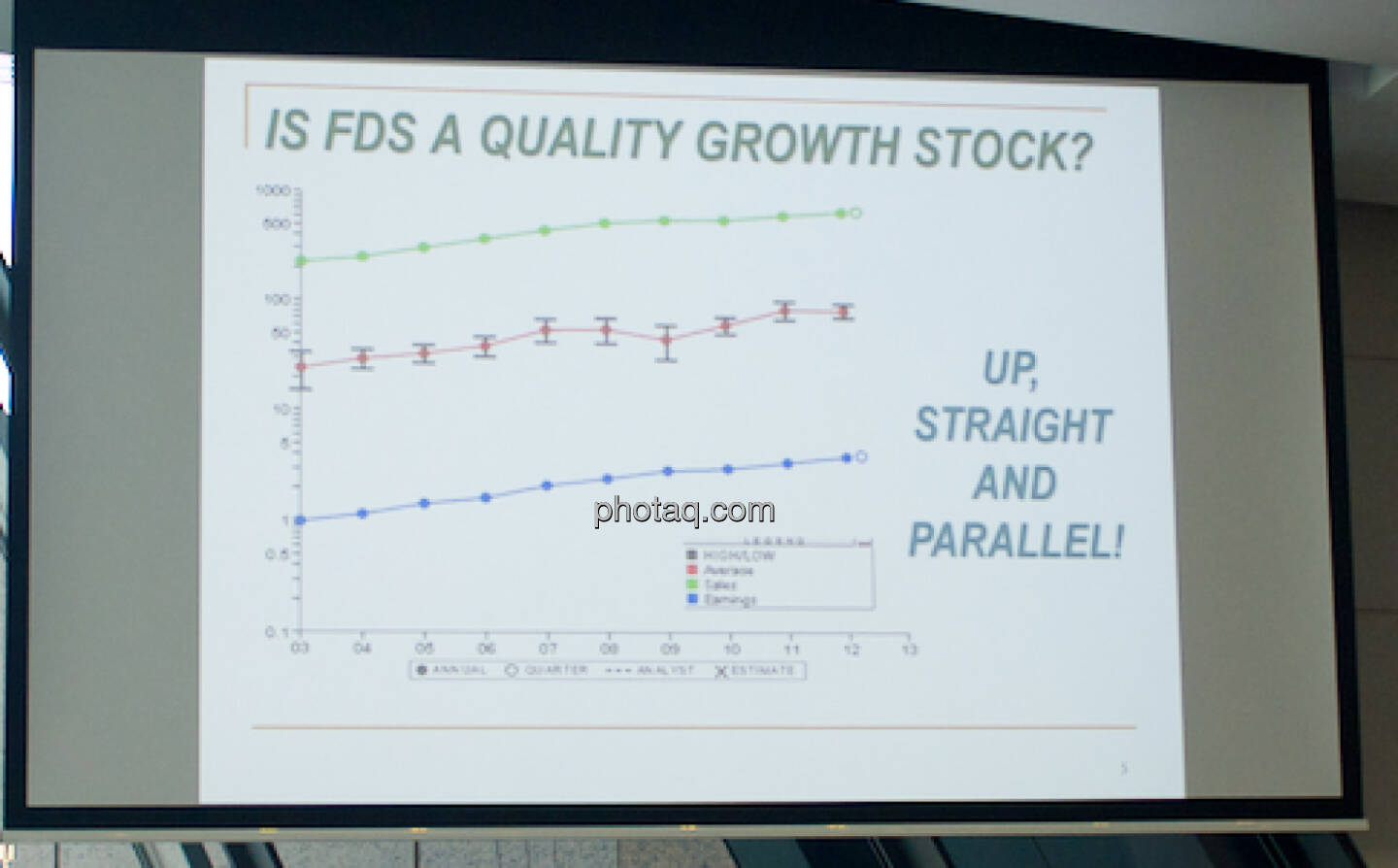 Gewinn, Umsatz, Aktienkurs, Growth - ein Silde von Frank Fumio Kaneko, Vice President WFIC