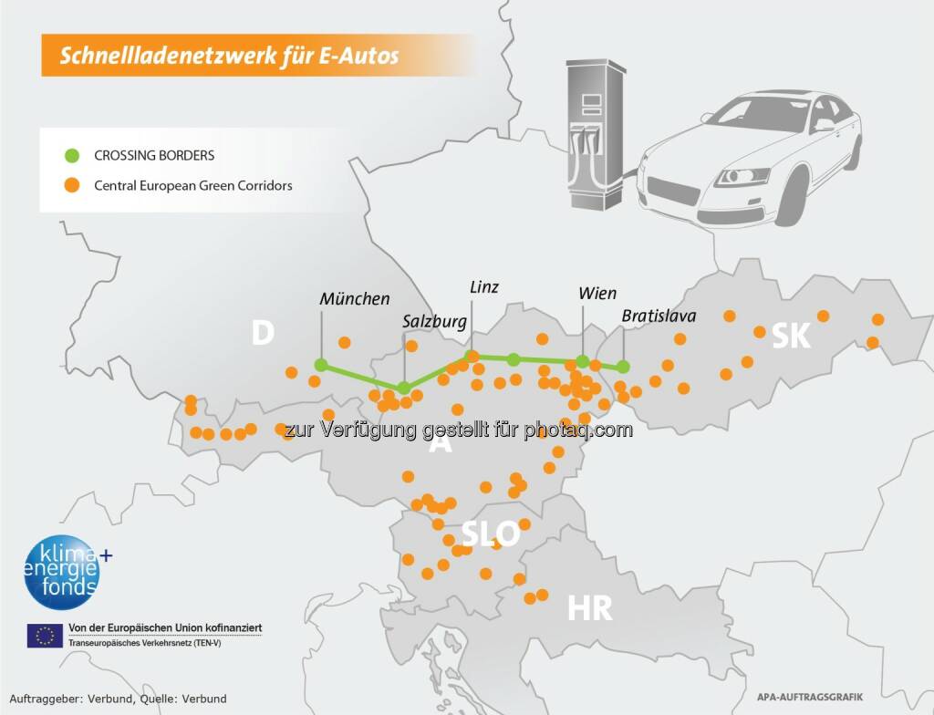 Verbund Solutions GmbH: Grafik - Schnellladenetzwerk für E-Autos, © Aussender (09.10.2014) 