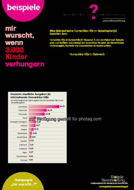 Rudi Kaske (AK), Erich Foglar (ÖGB), Christoph Leitl (WKÖ) und Hermann Schultes (LK): AG Globale Verantwortung: Österreichische Hilfsorganisationen schlagen Alarm, © Aussender (13.10.2014) 