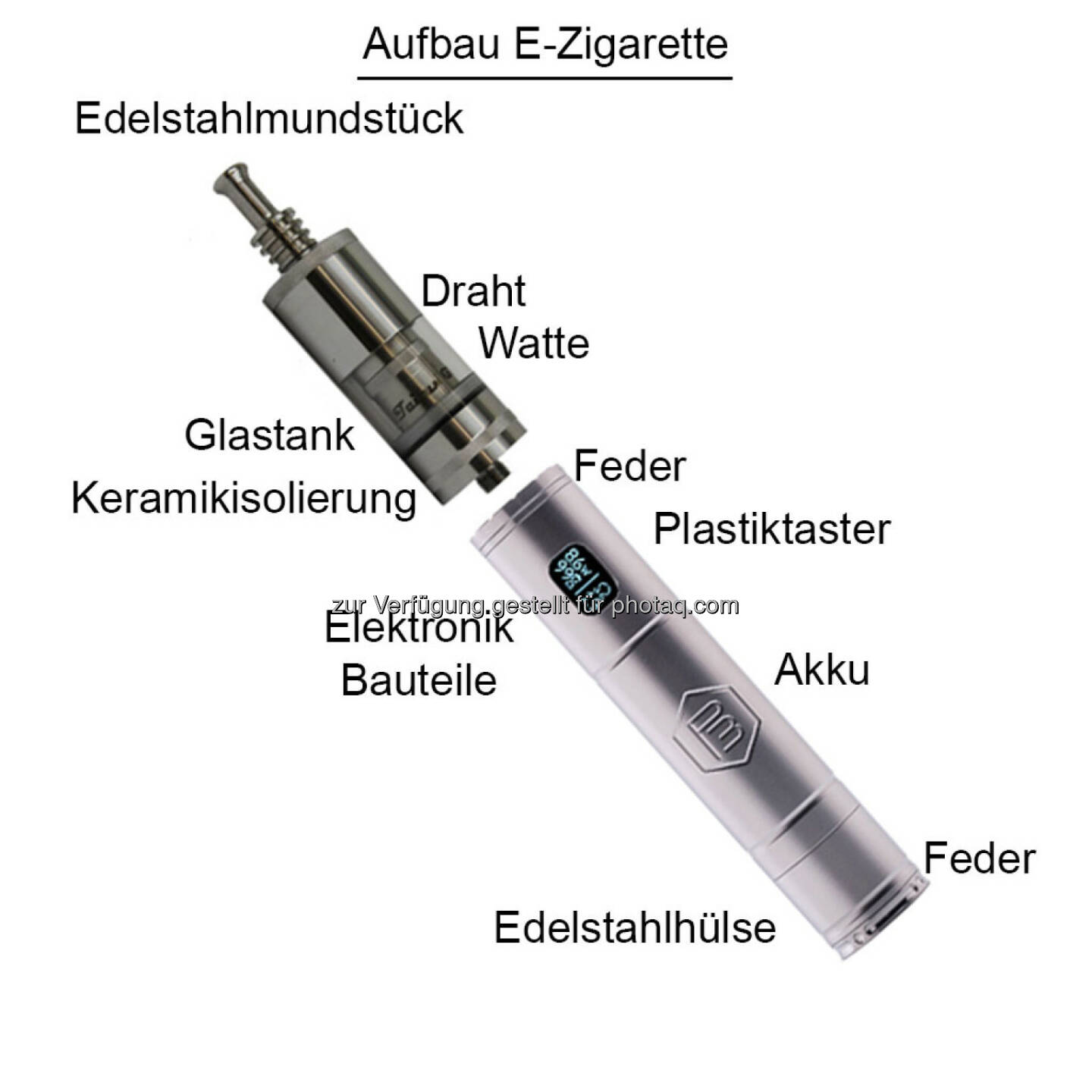 e-dampfzigarette: E-Zigarette soll für Trafikanten geopfert werden