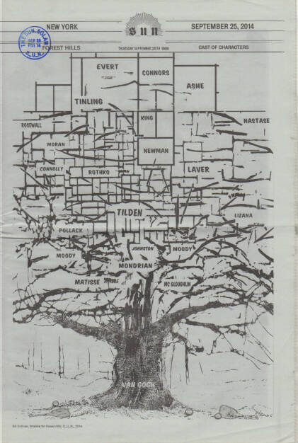 Various artists - The Sun.Solar S_U_N_ Sep. 25, PS 1 Art Book Fair 14, S_U_N_ 2014, Cover - http://josefchladek.com/book/the_sunsolar_s_u_n__sep_25_ps_1_art_book_fair_14_various_artists, © (c) josefchladek.com (07.11.2014)