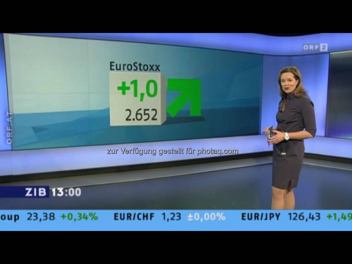 Angelika Ahrens, Börse im ORF