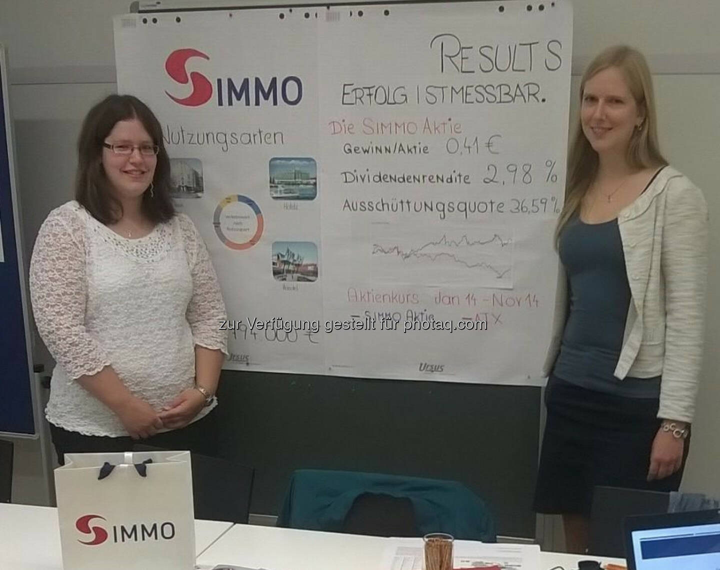 S Immo: Wir sind begeistert: LV Jahresabschlussanalyse @fhkrems präsentierte Ergebnisse zu @simmoag bei eigener Roadshow