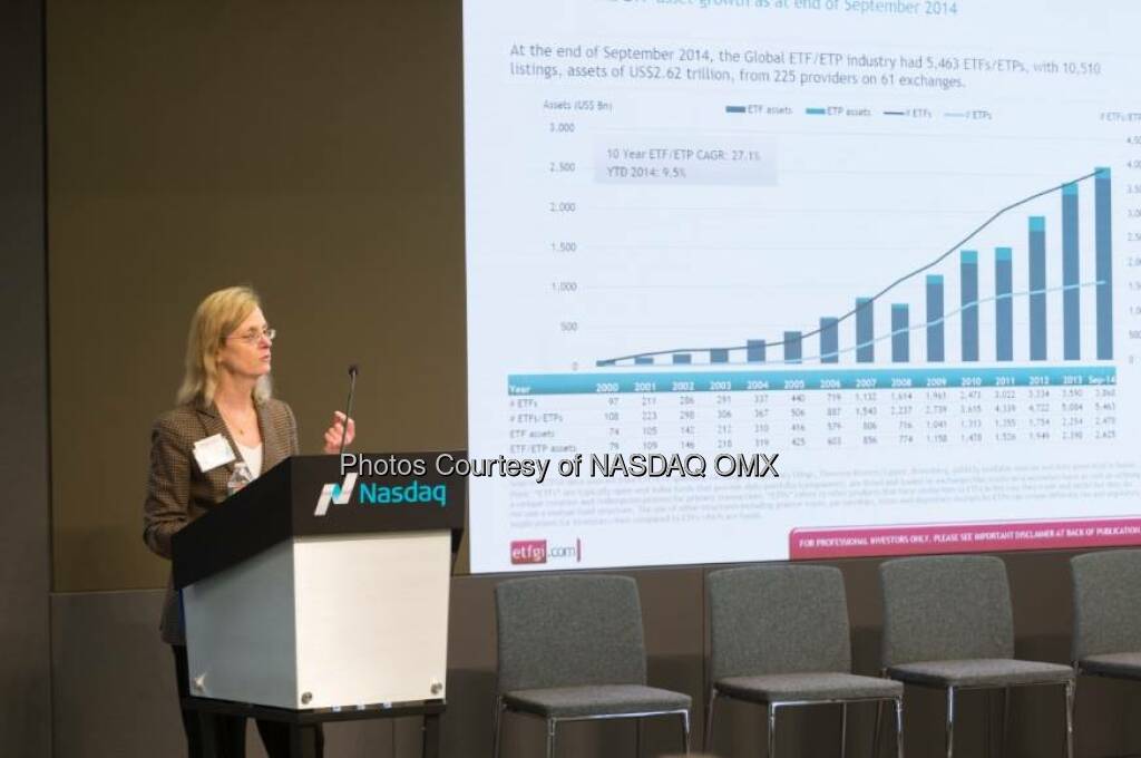 Great #MarketInsite blog post recap of the first Nasdaq Institutional Insights Forum: http://spr.ly/6187sNAT #iiforum  Source: http://facebook.com/NASDAQ (24.11.2014) 