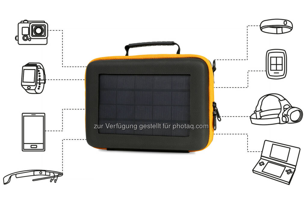 SunnyBag, das junge Start-Up, das es jedermann ermöglicht, Sonnenstrahlen in elektrische Energie zu verwandeln, kündigt das erste Solar GoPro Case beim Crowdfunding-Portal Indiegogo an: SunnyBAG Action Case © SunnyBag, © Aussendung (24.11.2014) 