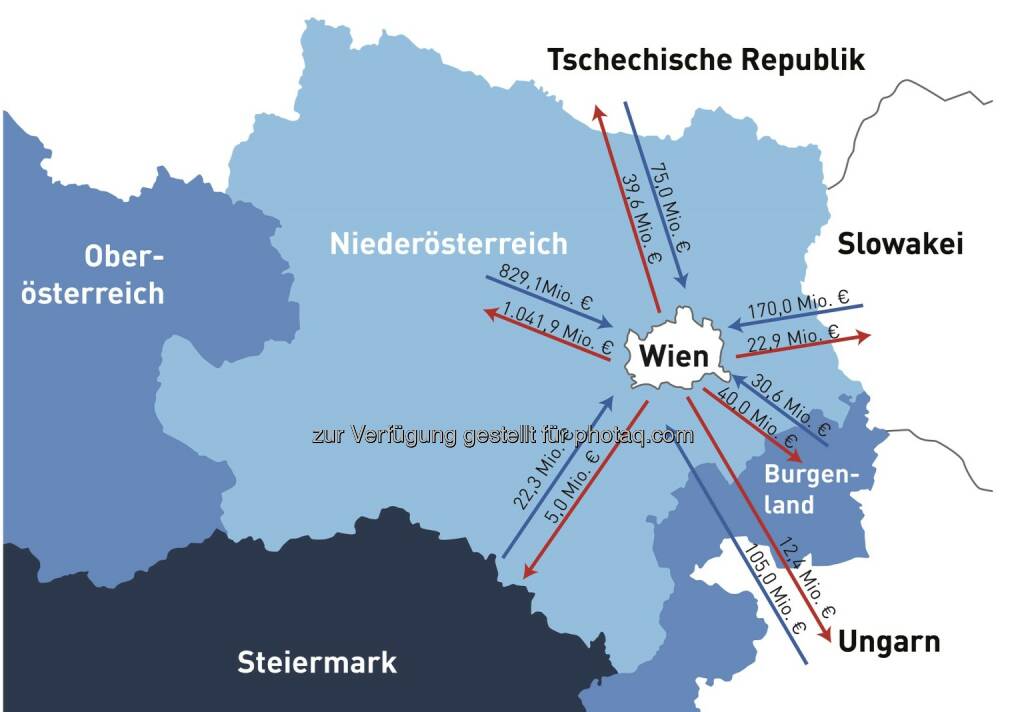 Wirtschaftskammer Wien: Studie der WK Wien: Kaufkraft der Wiener Bevölkerung stagniert, © Aussender (27.01.2015) 