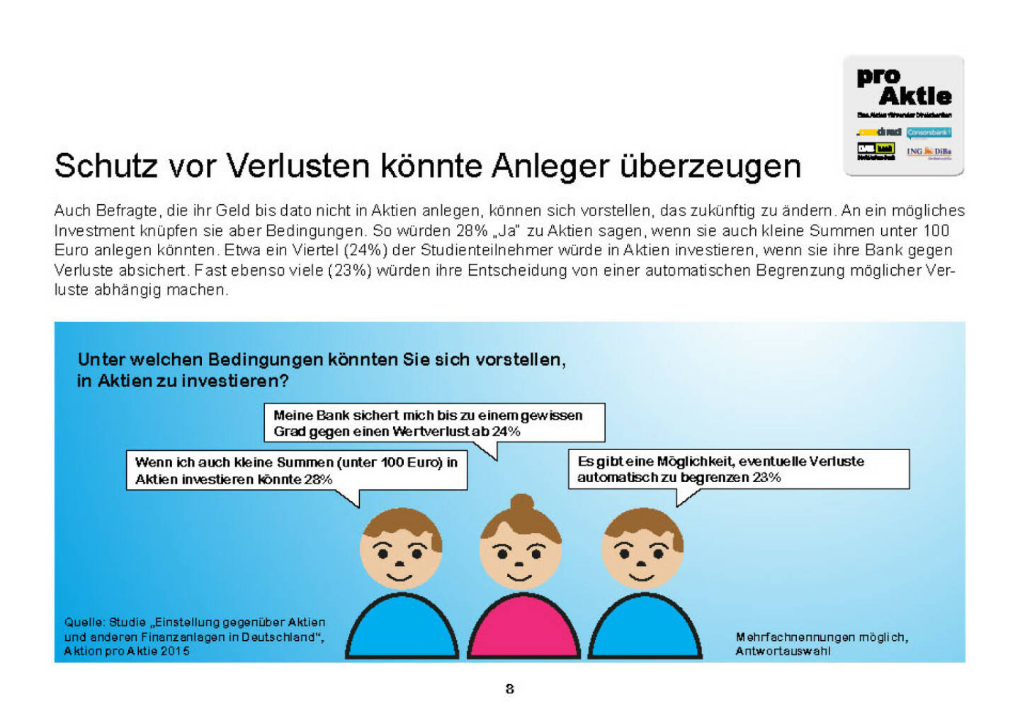 Schutz vor Verlusten könnte Anleger überzeugen