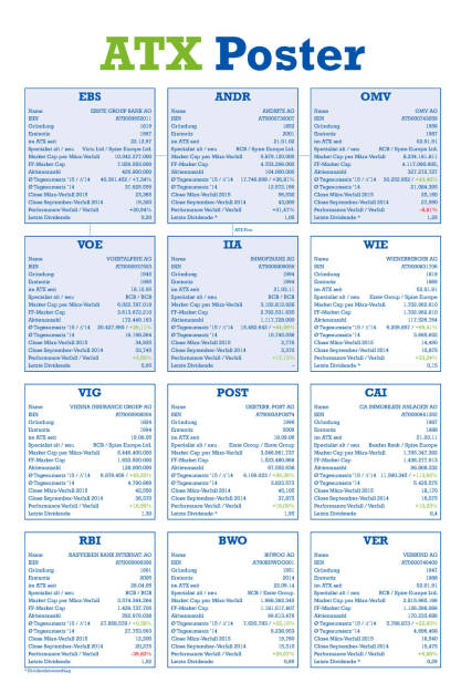 Fachheft 31 - ATX Poster März Verfall 2015 (07.04.2015) 