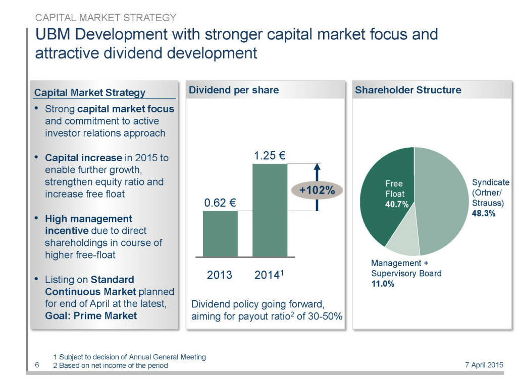 UBM Development with stronger capital market focus and attractive dividend development (16.04.2015) 