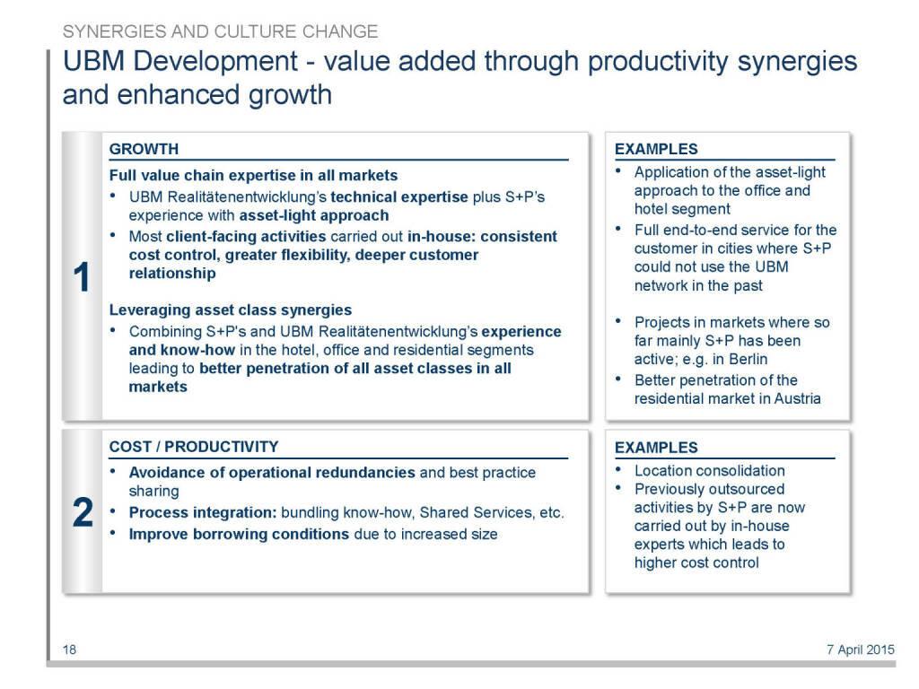 UBM Development - value added through productivity synergies and enhanced growth (16.04.2015) 