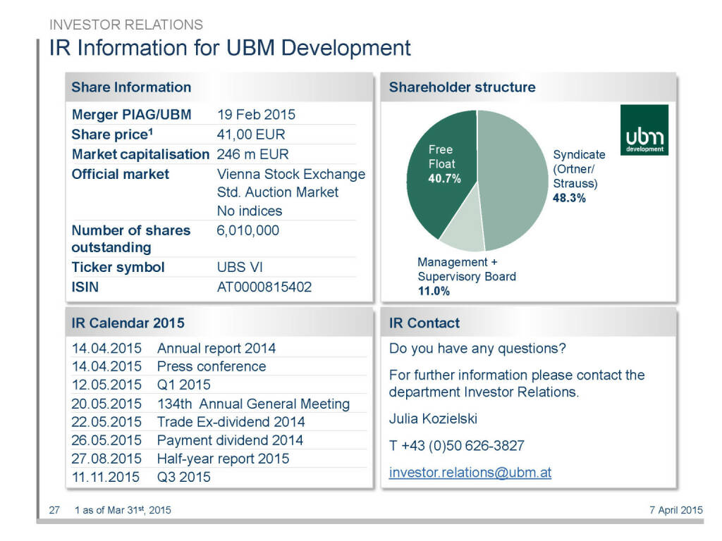 IR Information for UBM Development (16.04.2015) 