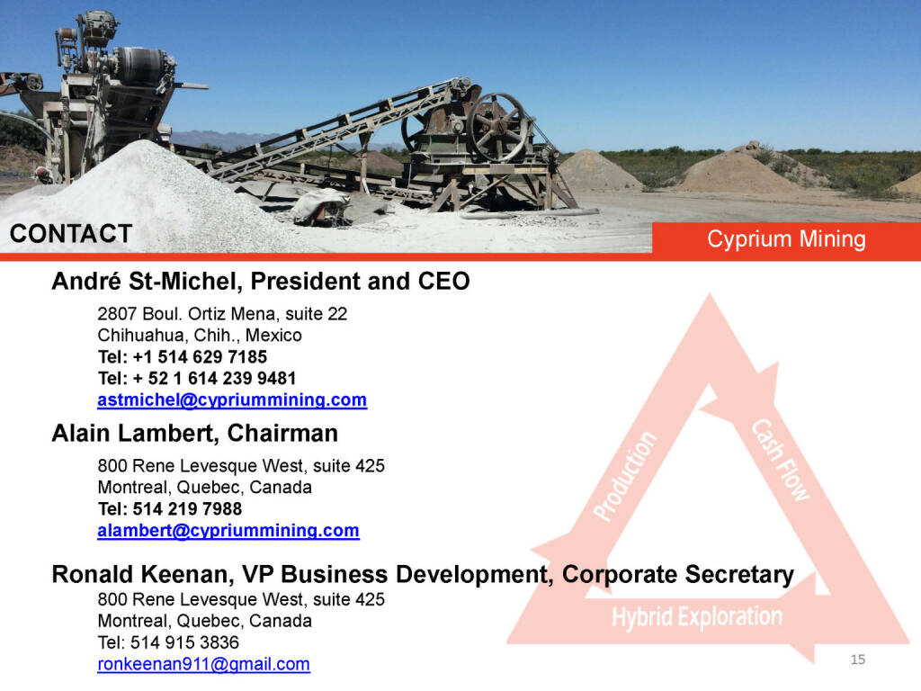 Contact Cyprium Mining (26.04.2015) 