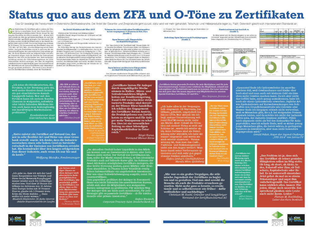 Fachheft 32 - Status quo aus dem ZFA und O-Töne zu Zertifikaten (06.05.2015) 