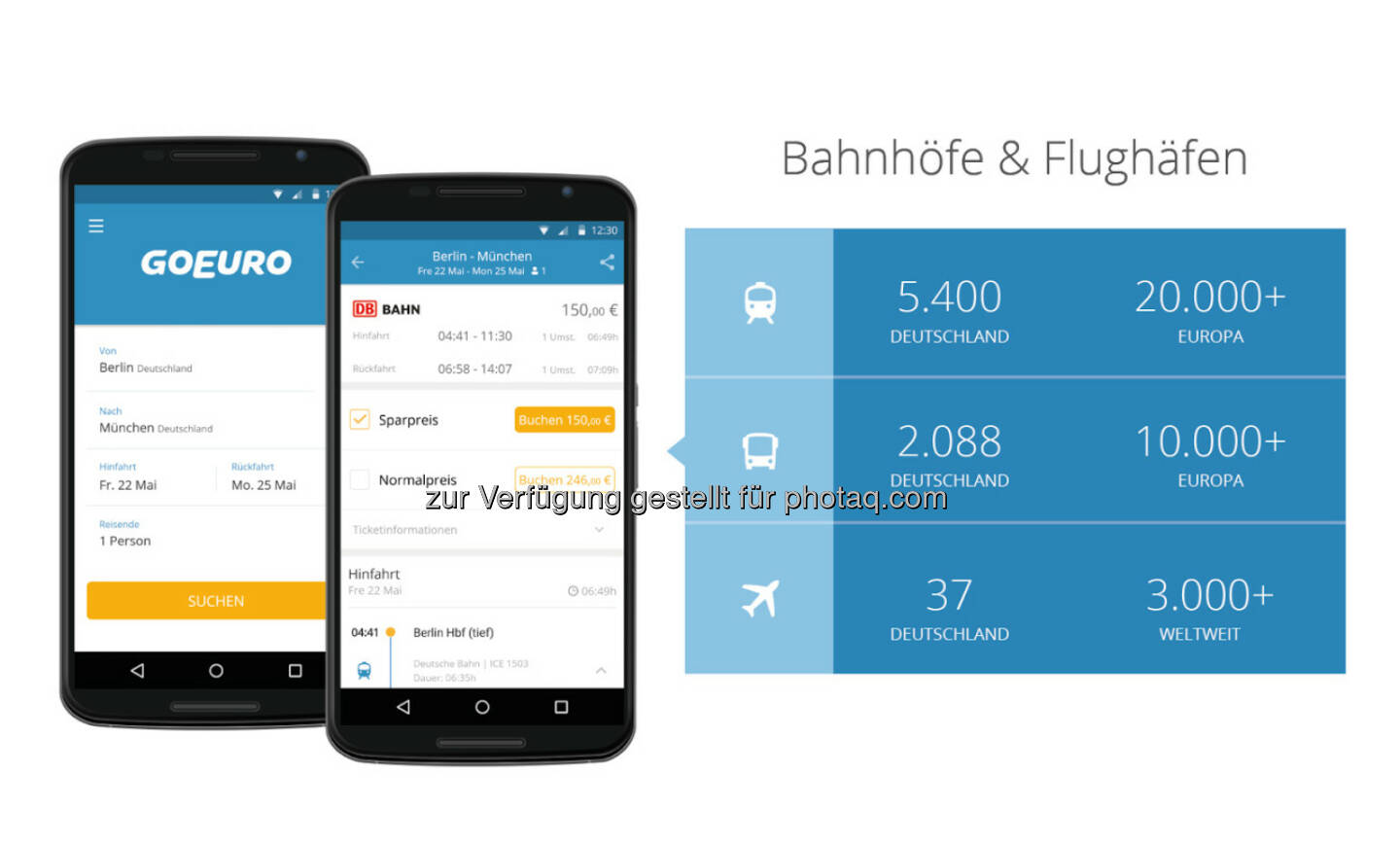GoEuro travel GmbH: Diese App findet über 300 Millionen Reiserouten - Big Data Made in Germany