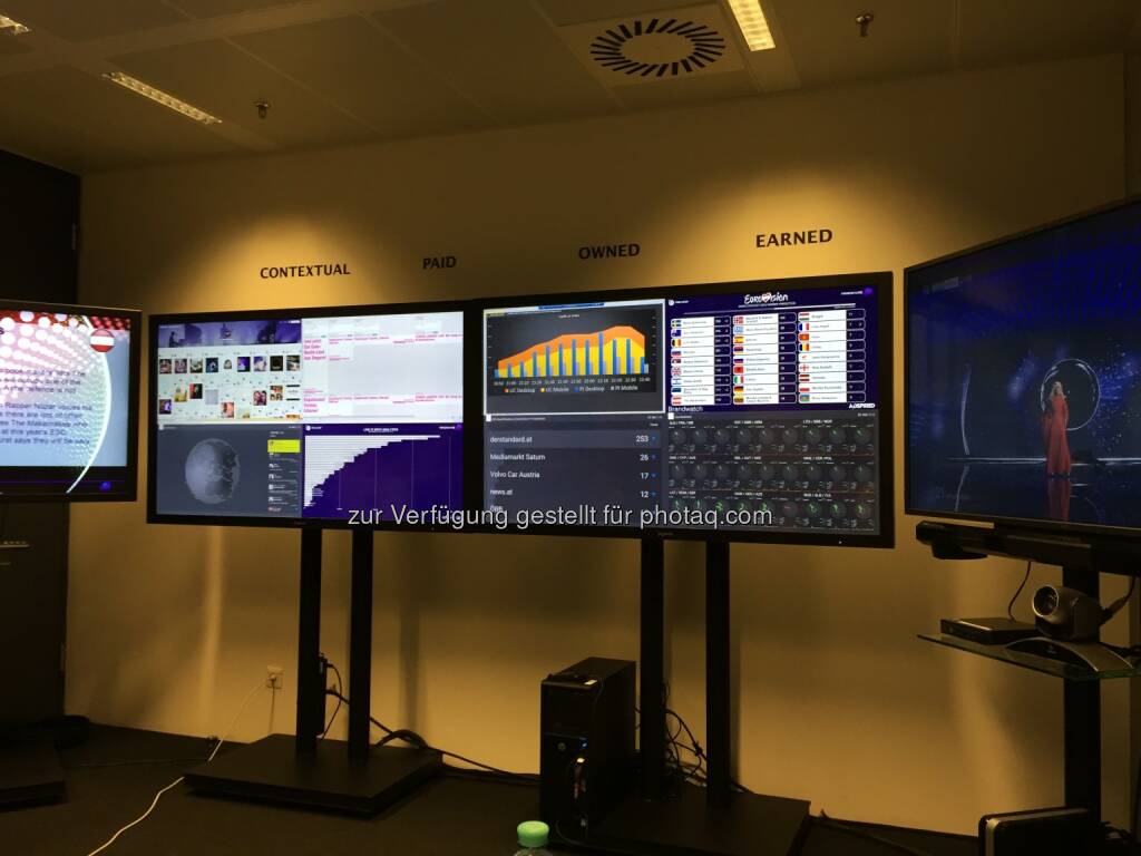 Big Data ist neue Wahlprognose - mehrfach mit Dashboards besetzte Bildschirme ermöglichen den Überblick über Datenentwicklungen kommend aus dem Marketing-Echosystem der Contextual, Paid, Owned und Earned-Kanälen (Bild: Mindshare), © Aussendung (28.05.2015) 