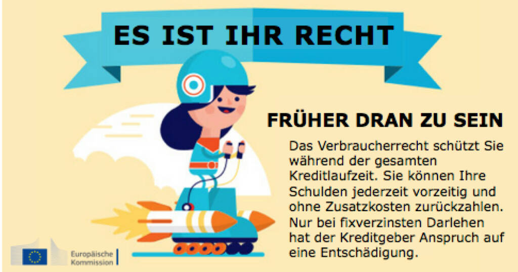 Es ist Ihr Recht, früher zurückzuzahlen, © Europäische Kommission (28.05.2015) 