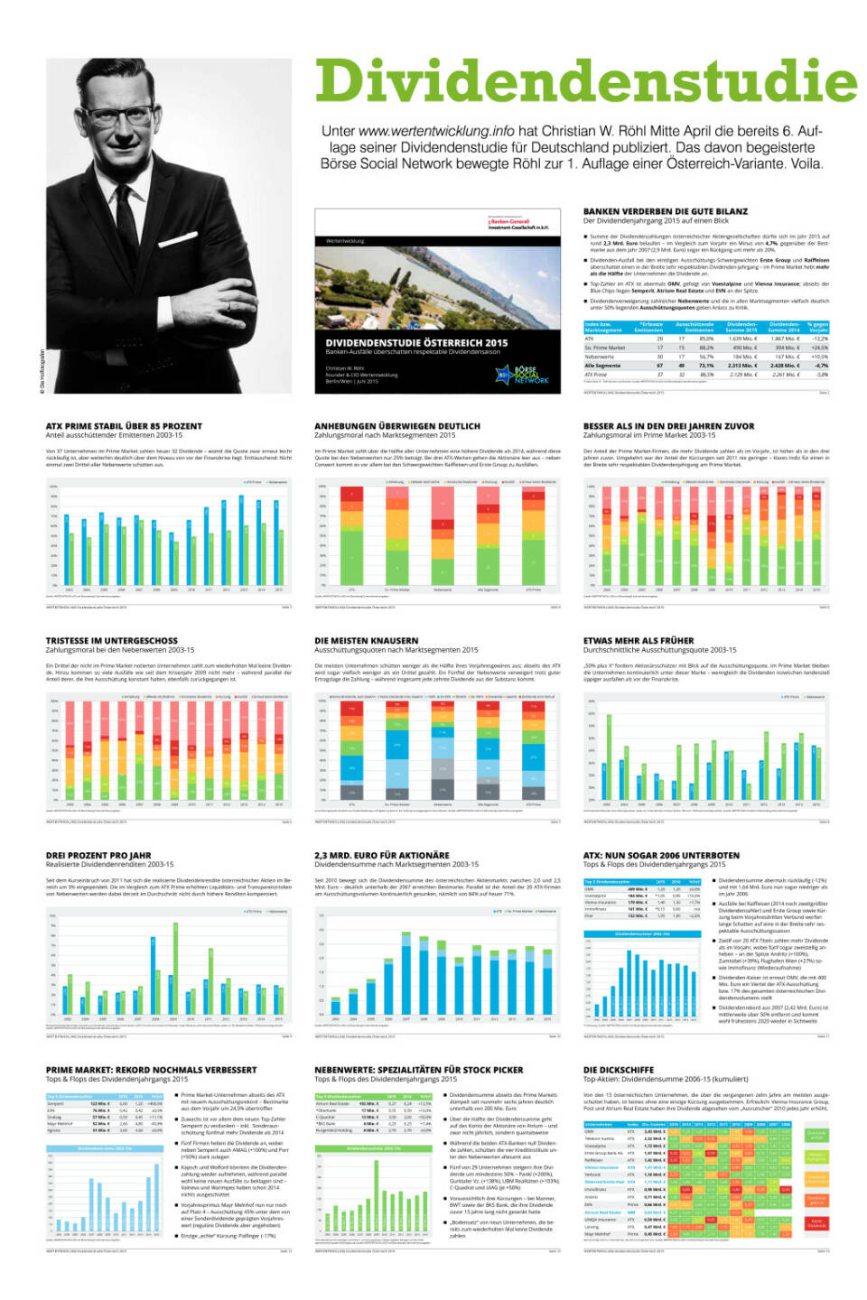 Fachheft 33: Dividendenstudie und Smeil Award 2015, Seite 2/8, komplettes Dokument unter http://boerse-social.com/static/uploads/file_79_fachheft_33.pdf