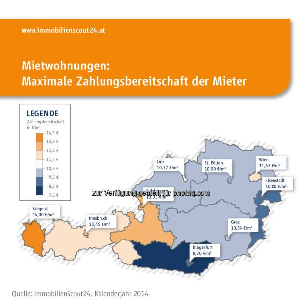 Immobilien Scout GmbH - Niederlassung Wien: ImmobilienScout24 Nachfrageanalyse: Österreichs Mieter bereit, 11,7 Euro pro Quadratmeter für ihre Wunschwohnung zu zahlen, © Aussender (17.06.2015) 