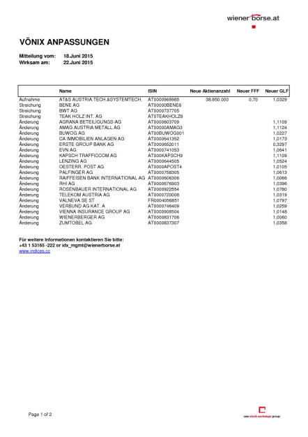 Drei Streichungen im Vönix Nachhaltigkeitsindex, Seite 1/2, komplettes Dokument unter http://boerse-social.com/static/uploads/file_144_wiener_borse_vonix.pdf (18.06.2015) 