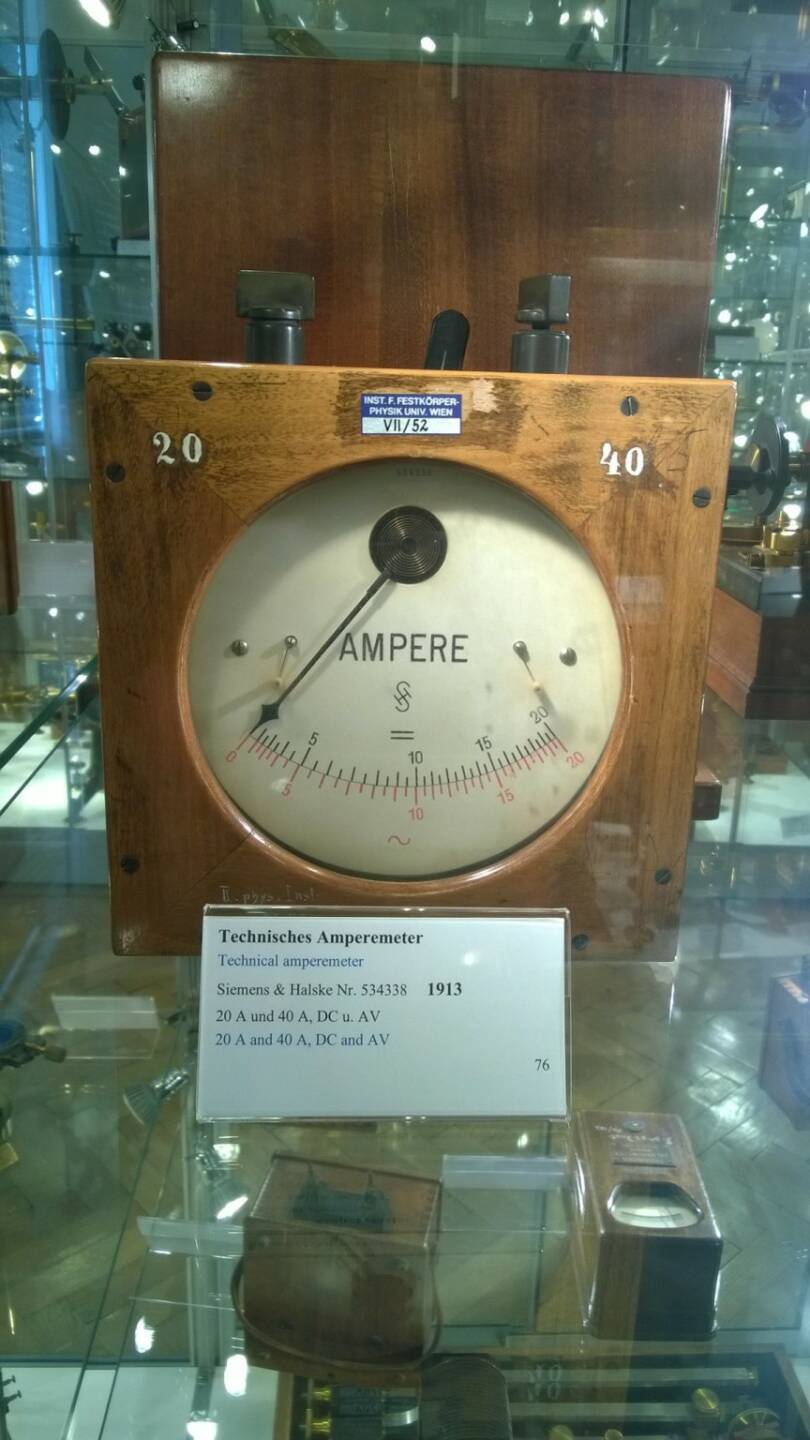 Institut für Physik Ampere